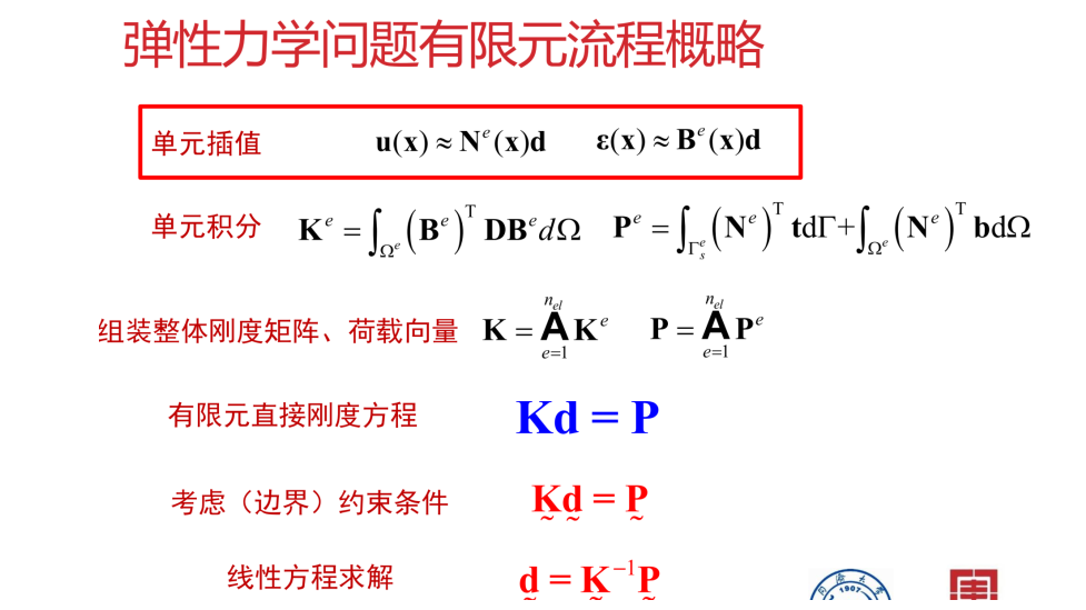 弹性力学问题有限元分析基本步骤