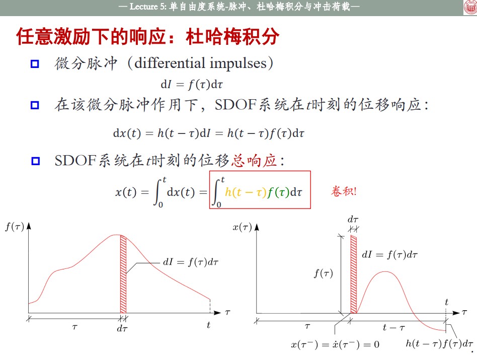 杜哈梅积分原理2
